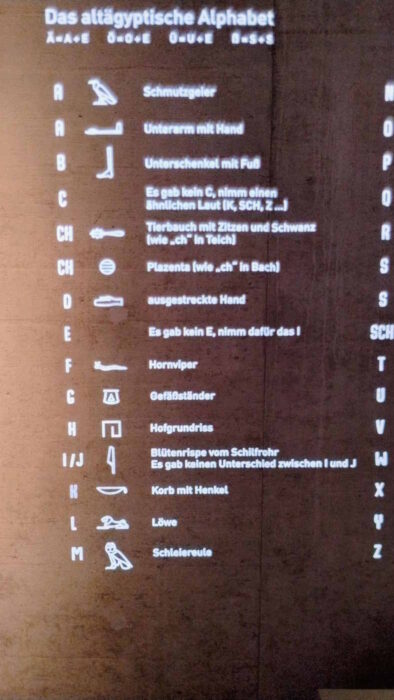 unscharfe Fotos von projezierten Hieroglyphen